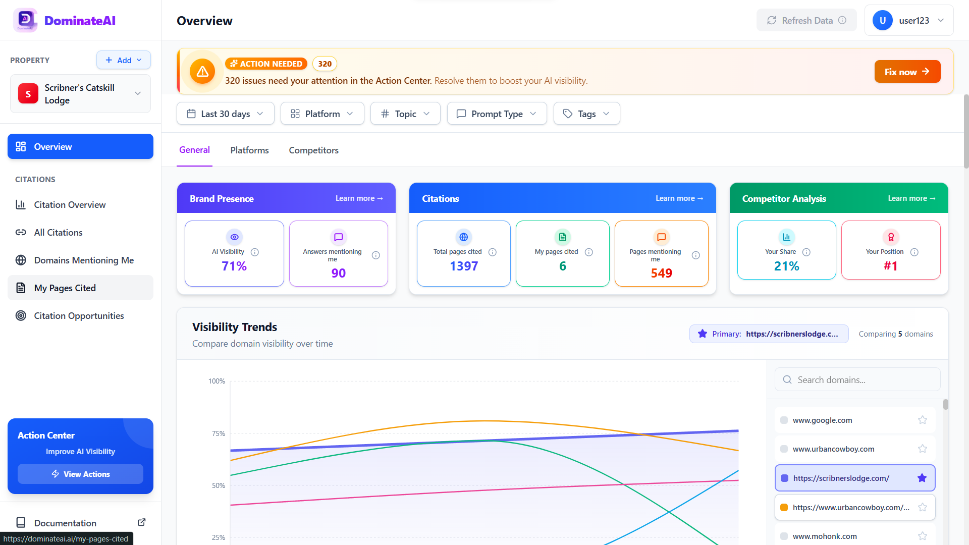 DominateAI AI visibility platform for hotels