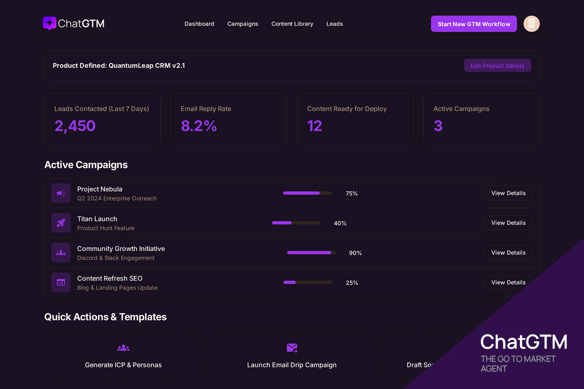 Chat GTM Platform - AI Go-To-Market Agent Solution